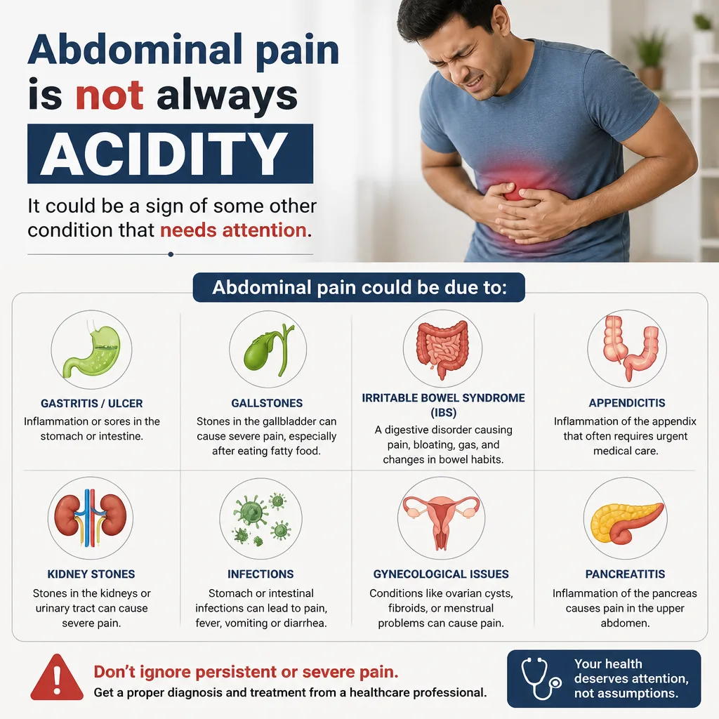 Is Your Abdominal Pain Really Acidity? Discover What It Means